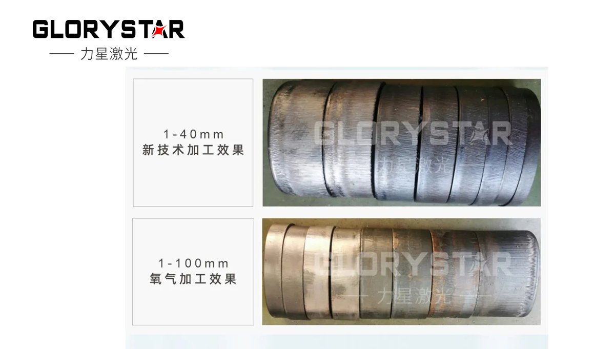 繼30000瓦全球熱賣后再上新臺階，熱勢推出40000瓦