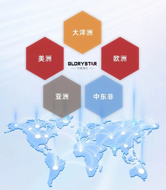 美國FABTECH U.S.A 2023，力星激光強(qiáng)勢出擊，高光依舊！