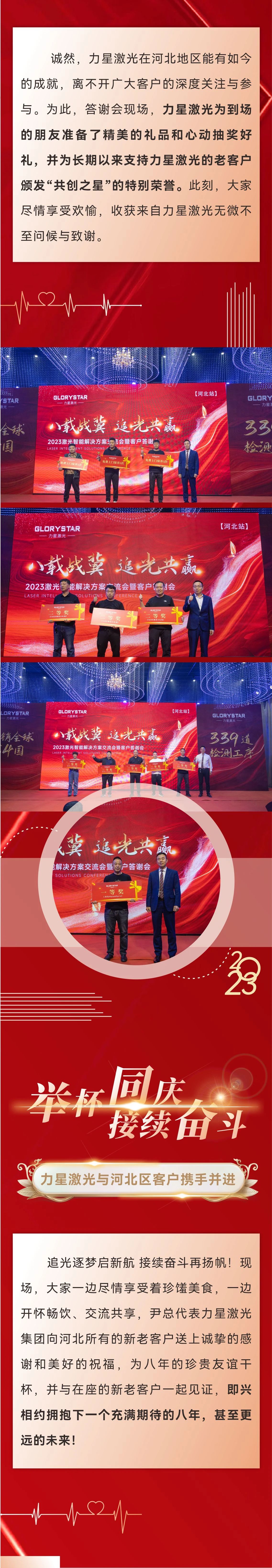 八載戰(zhàn)冀 追光共贏！力星激光2023智能解決方案交流會暨客戶答謝會（河北站）圓滿舉辦！