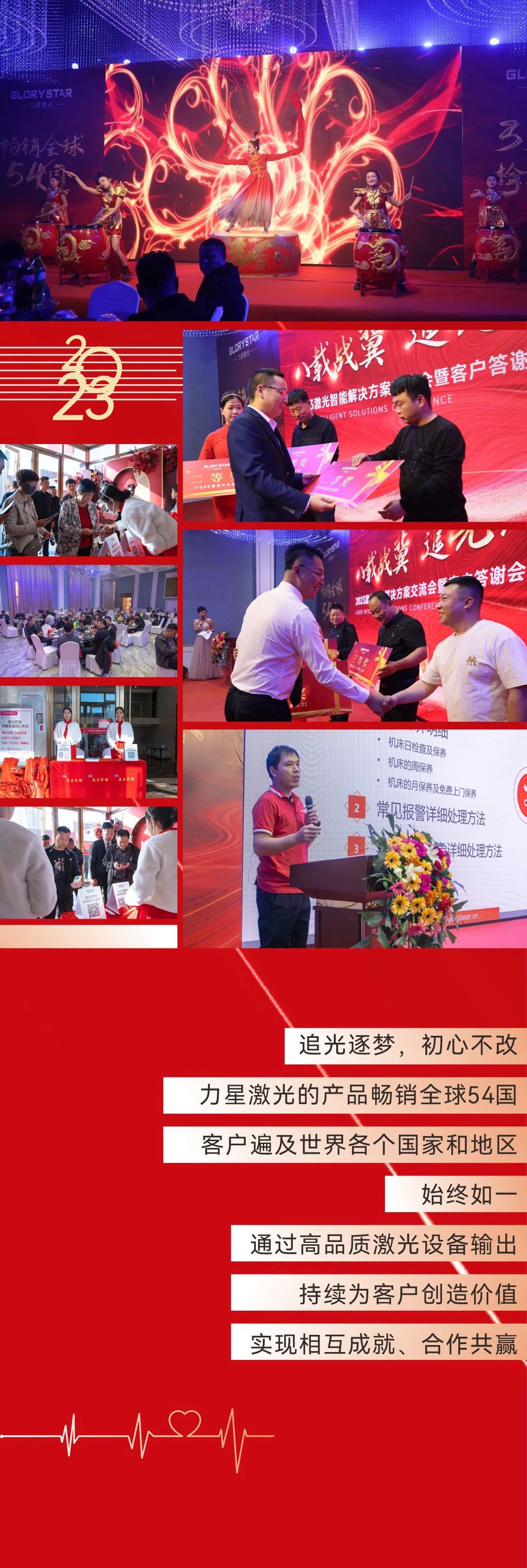 八載戰(zhàn)冀 追光共贏！力星激光2023智能解決方案交流會暨客戶答謝會（河北站）圓滿舉辦！