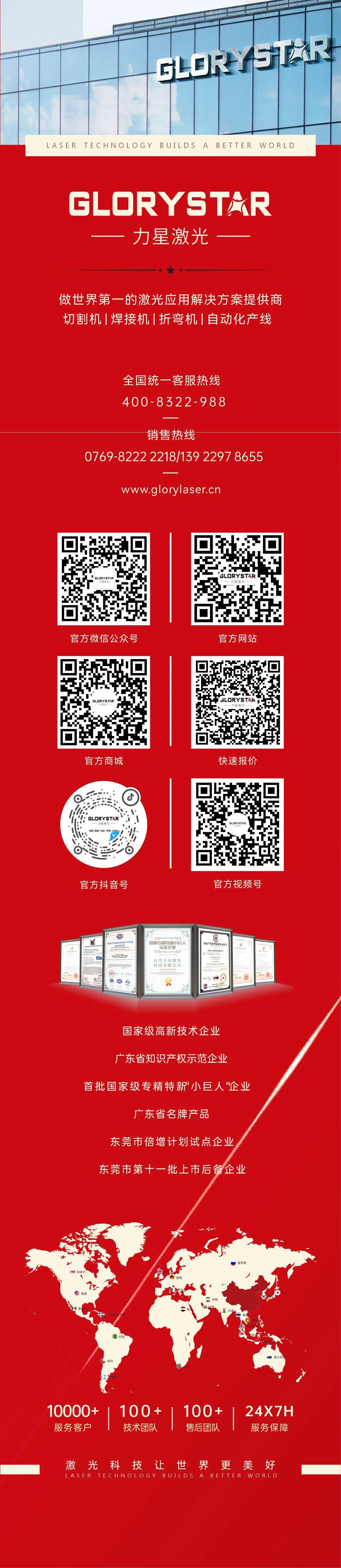 八載戰(zhàn)冀 追光共贏！力星激光2023智能解決方案交流會暨客戶答謝會（河北站）圓滿舉辦！