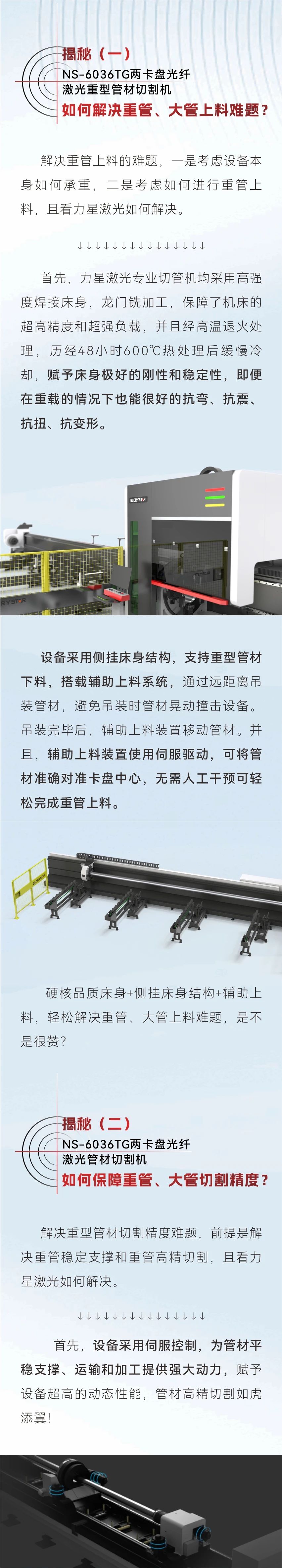 揭秘：NS-6036TG兩卡盤光纖激光管材切割機(jī)如何解決重管、大管切割難題？