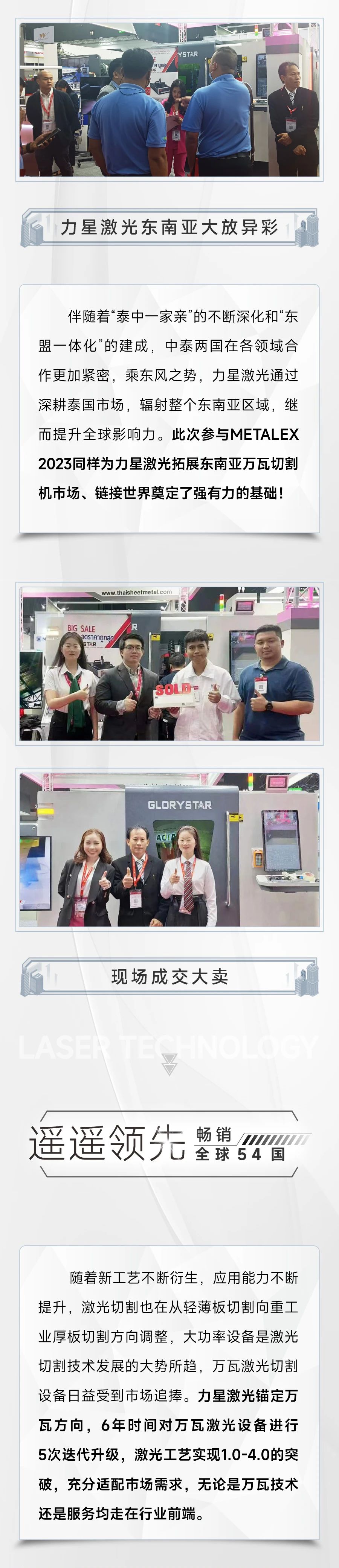 2023再出征！力星激光攜萬瓦設(shè)備亮相METALEX泰國曼谷機(jī)床及金屬加工展！