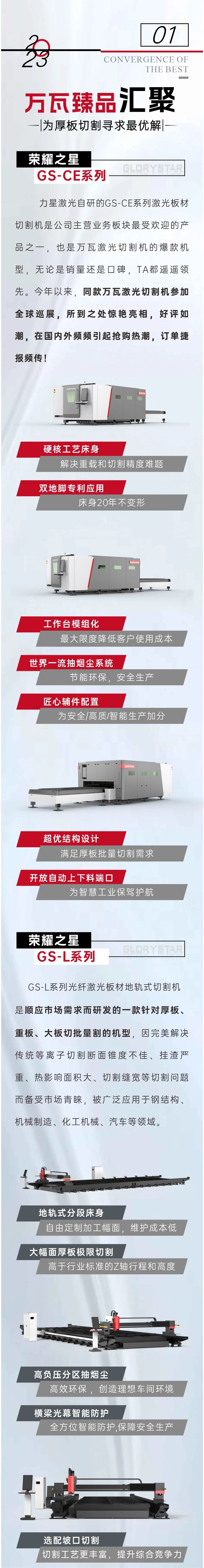 萬瓦之光 遙遙領(lǐng)先！力星激光與您攜手奔赴萬瓦智造未來！