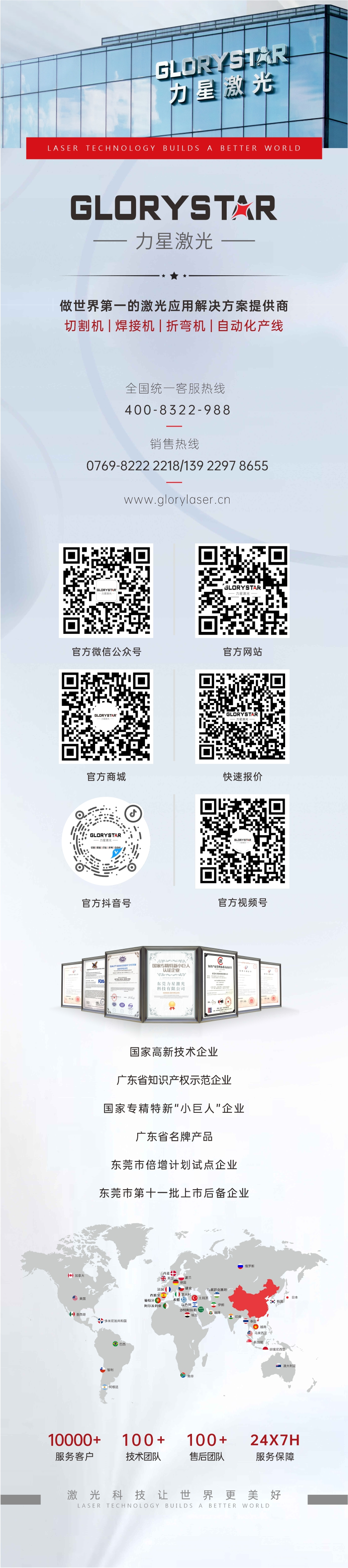 萬瓦之光 遙遙領(lǐng)先！力星激光與您攜手奔赴萬瓦智造未來！