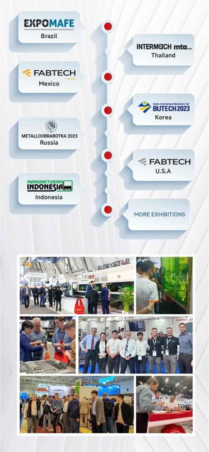 盛裝出海！力星激光2023下半年全球巡展再續(xù)高光！