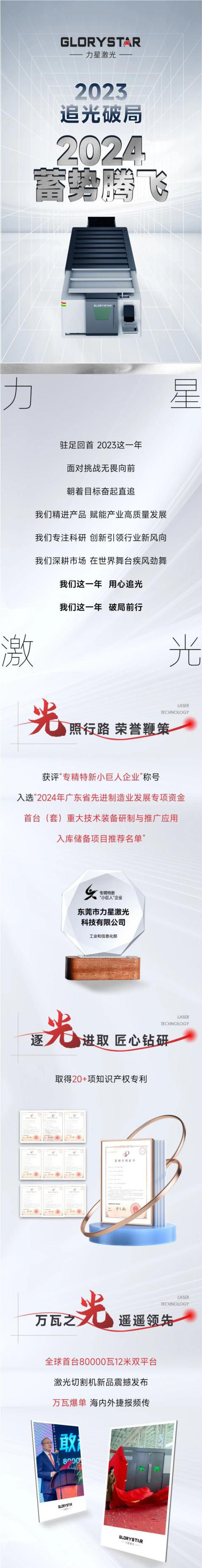 敬過(guò)往 致未來(lái)！力星激光2024向新出發(fā)！