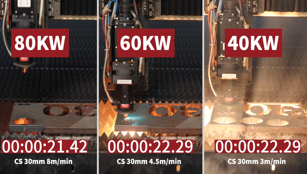 低功率和高功率光纖激光切割機(jī)在切割效率上到底有多大區(qū)別？今天就來分析一下