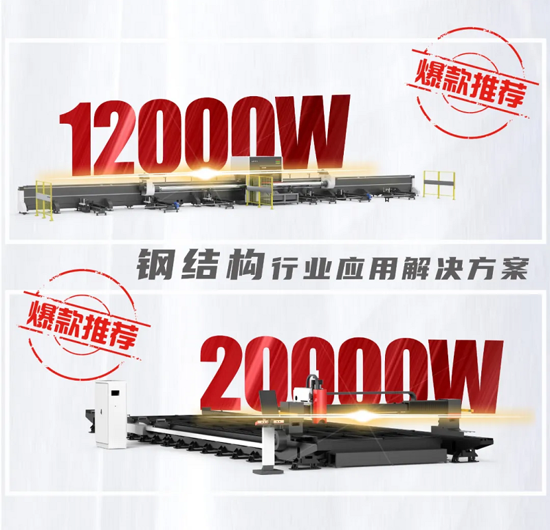 漂洋過?！胺邸敝薪ㄤ摌?gòu)埃及公司，萬瓦激光異國大放光彩！