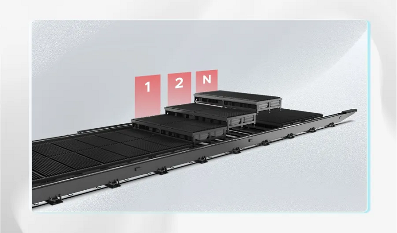 “激”致完美！超大幅面光纖激光板材切割機賦能加工“新質(zhì)力”！