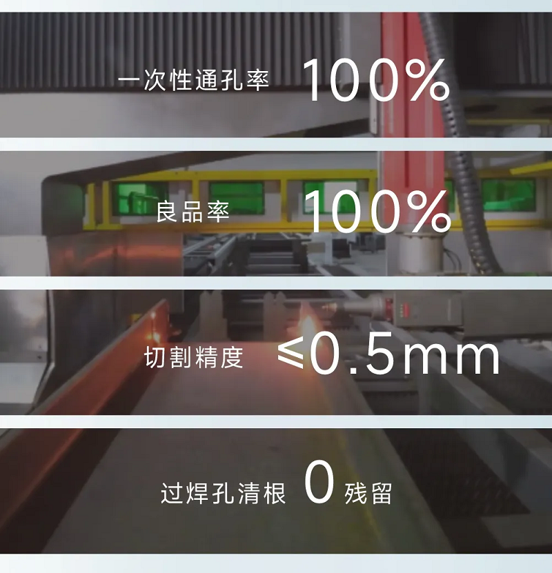 型鋼專用激光切割機，讓鋼材生意不再難做！