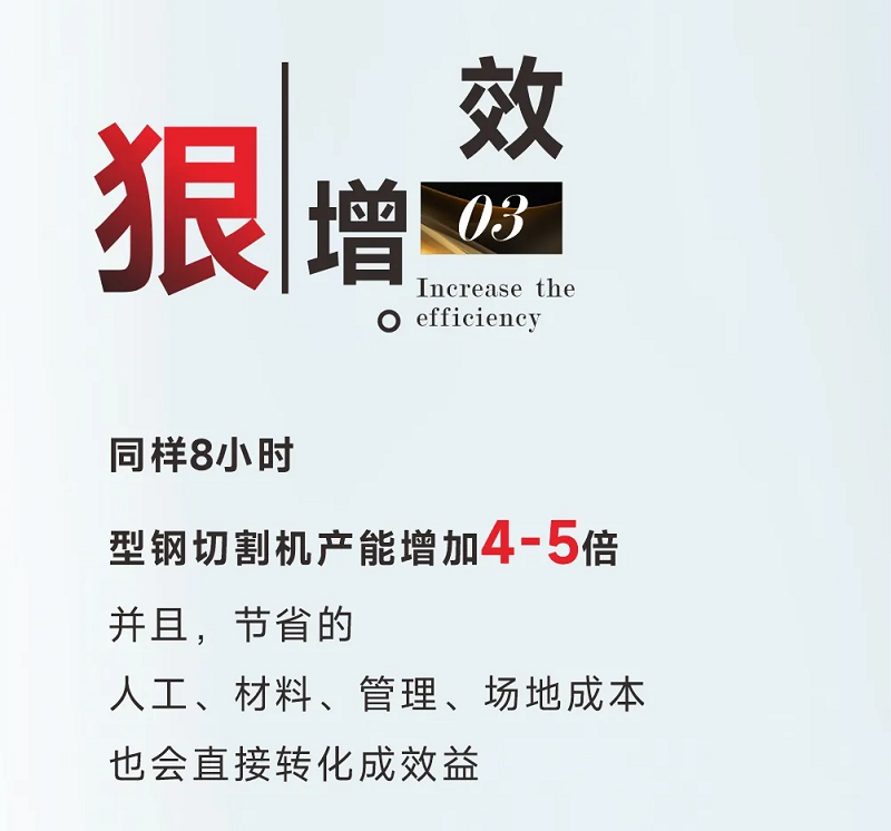 型鋼專用激光切割機，讓鋼材生意不再難做！