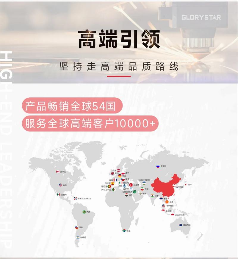 這家客戶多花20萬(wàn)也要選擇力星激光！力星用品質(zhì)和服務(wù)收獲認(rèn)可！