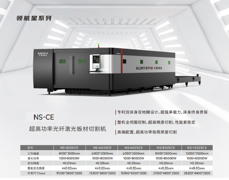 力星激光專利雙地腳床身，讓動態(tài)性能更快！