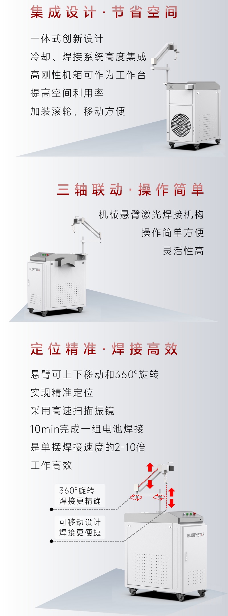 手持振鏡激光焊接機，為您提供鋰電池模組高效焊接解決方案！