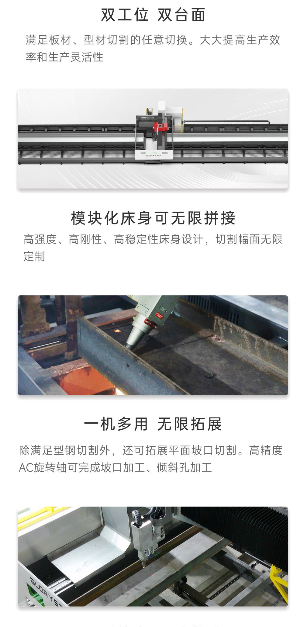 ?? H型鋼激光切割機解決方案 ?? H型鋼激光切割機解決方案