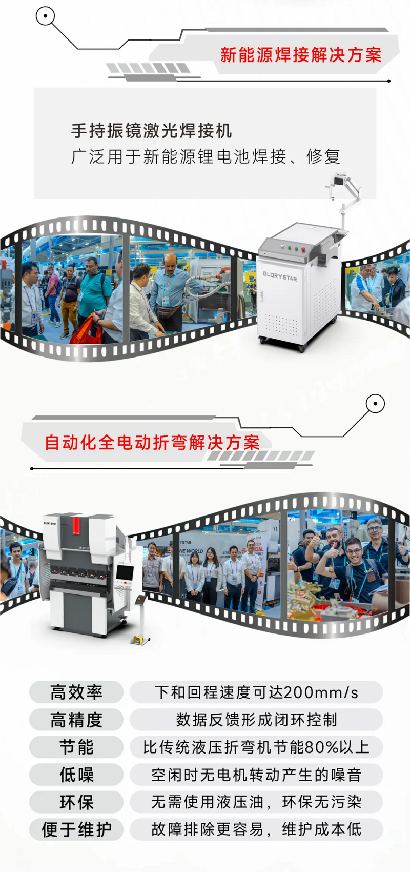 金秋十月，紅動(dòng)海內(nèi)外！力星激光美國(guó)展會(huì)