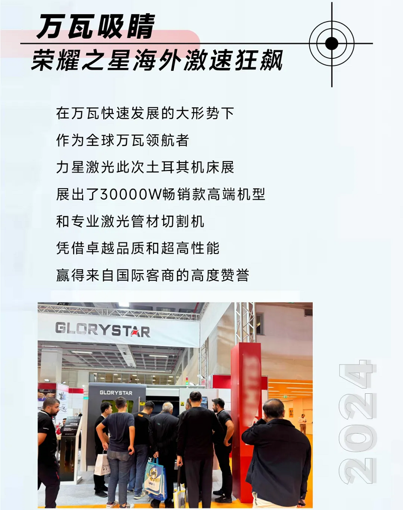 乘風(fēng)海外 完勝歸來！力星激光閃耀土耳其機(jī)床展（Maktek Eurasia2024）！