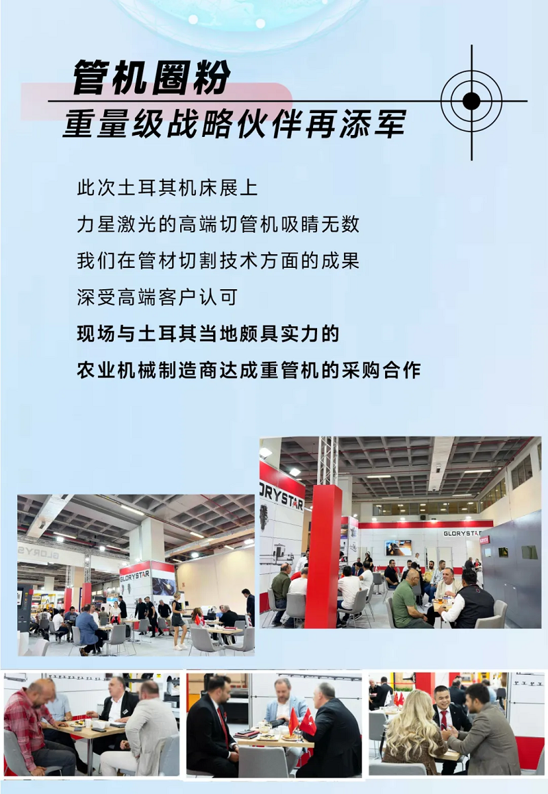 乘風(fēng)海外 完勝歸來！力星激光閃耀土耳其機(jī)床展（Maktek Eurasia2024）！