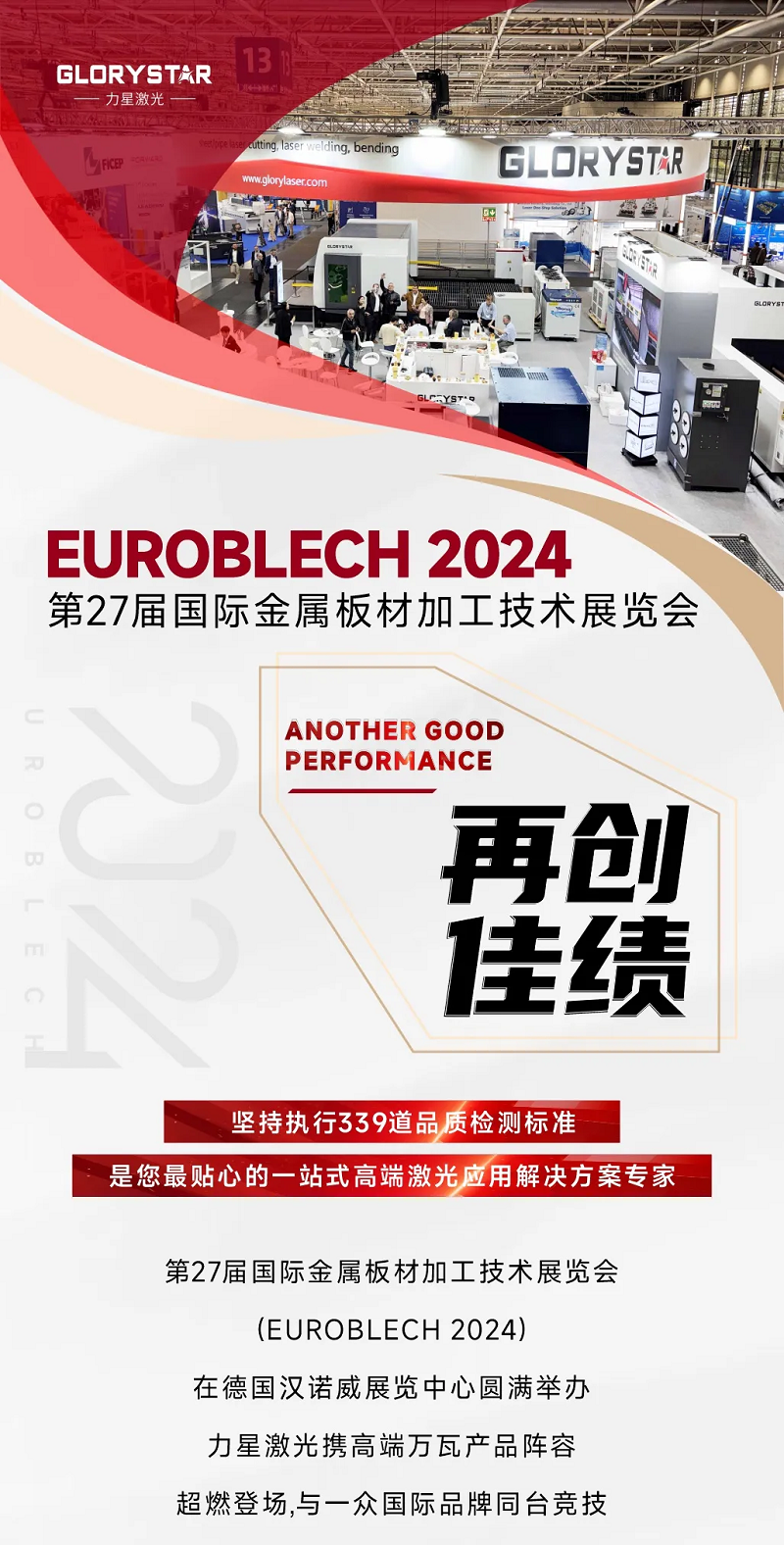 高端出圈！力星激光德國(guó)展會(huì)再創(chuàng)佳績(jī)！